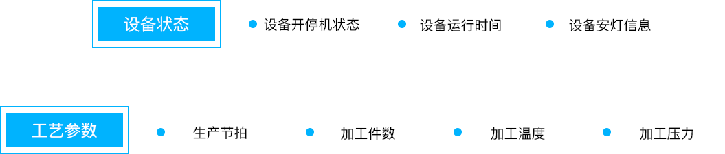 极望科技_追溯系统专家